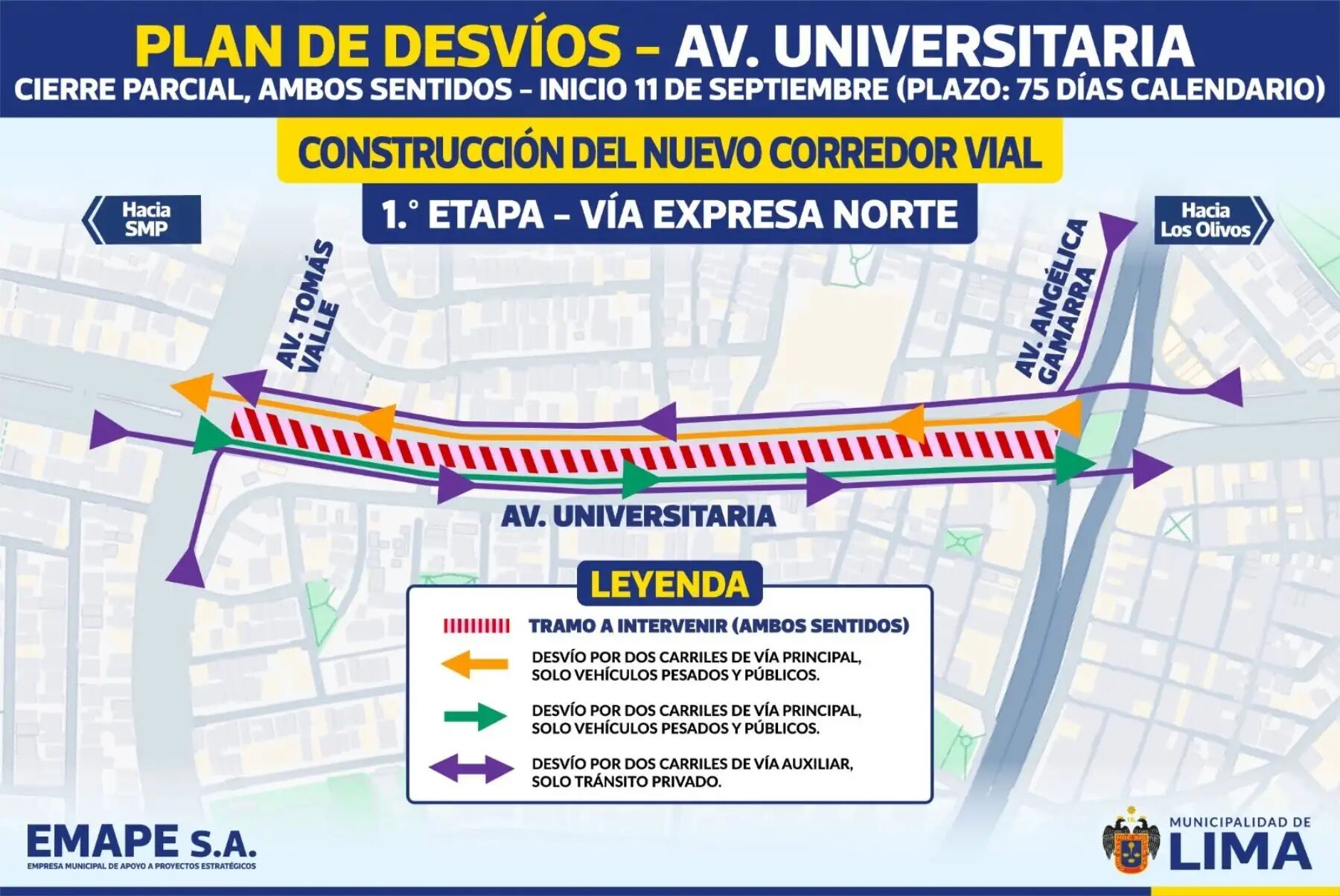 Vía Expresa Norte: plan de desvíos.