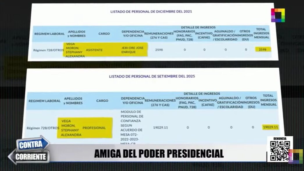 Remuneración de la amiga de José Jerí.